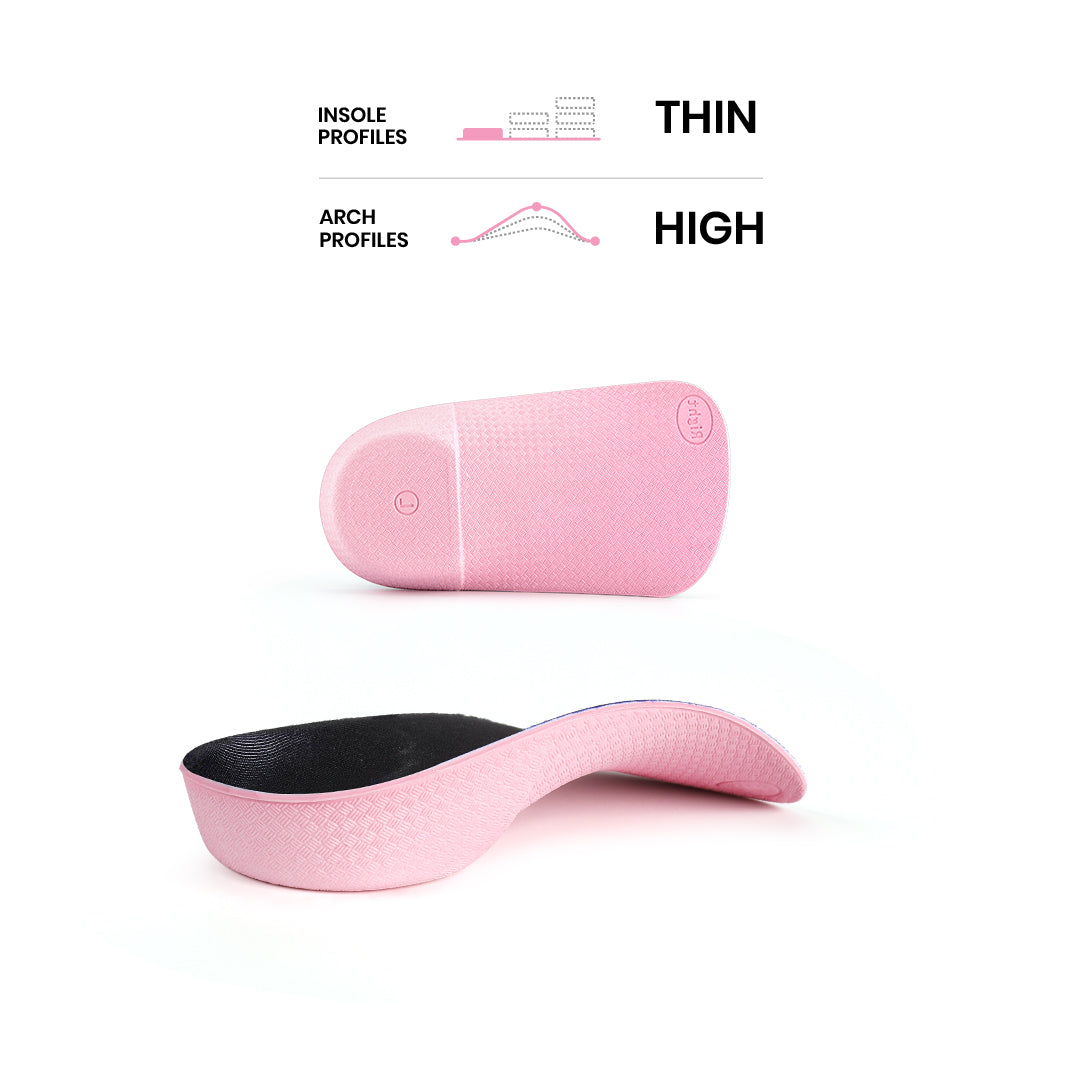 3/4 length orthotics