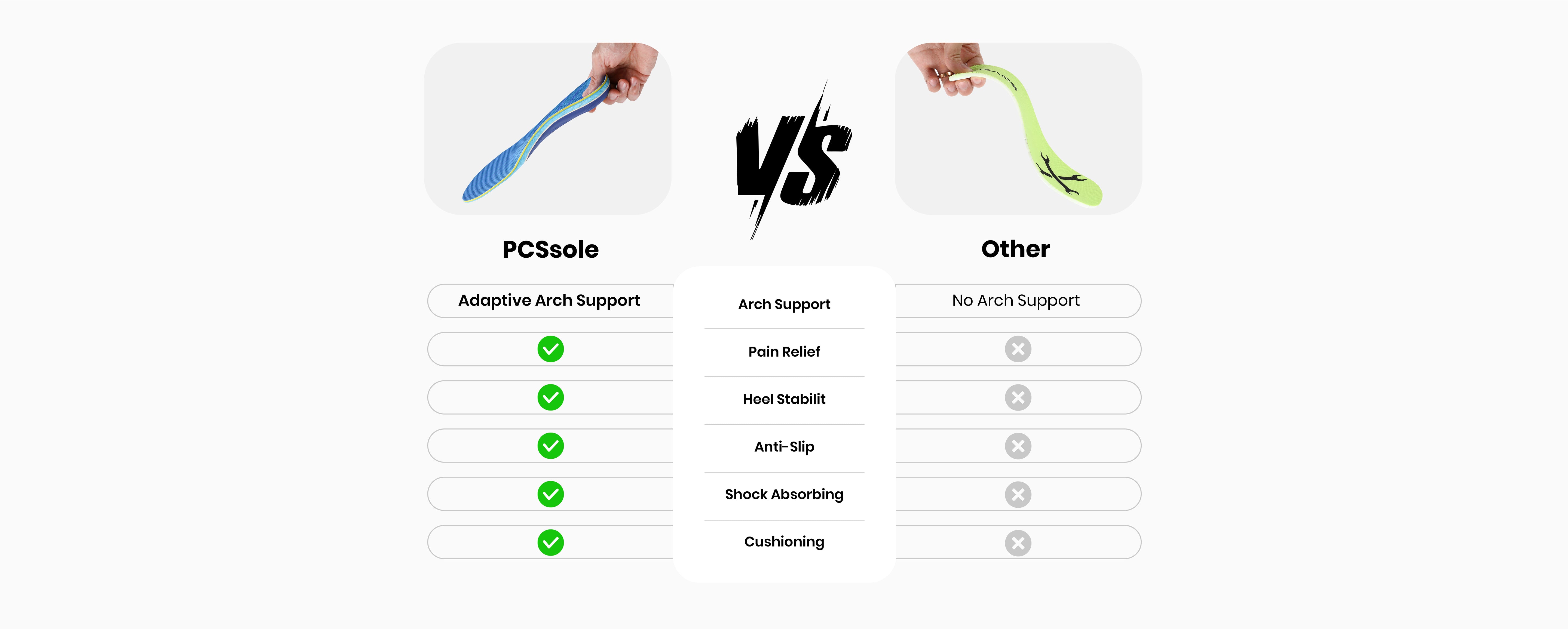 PCSsole insole vs oher insole