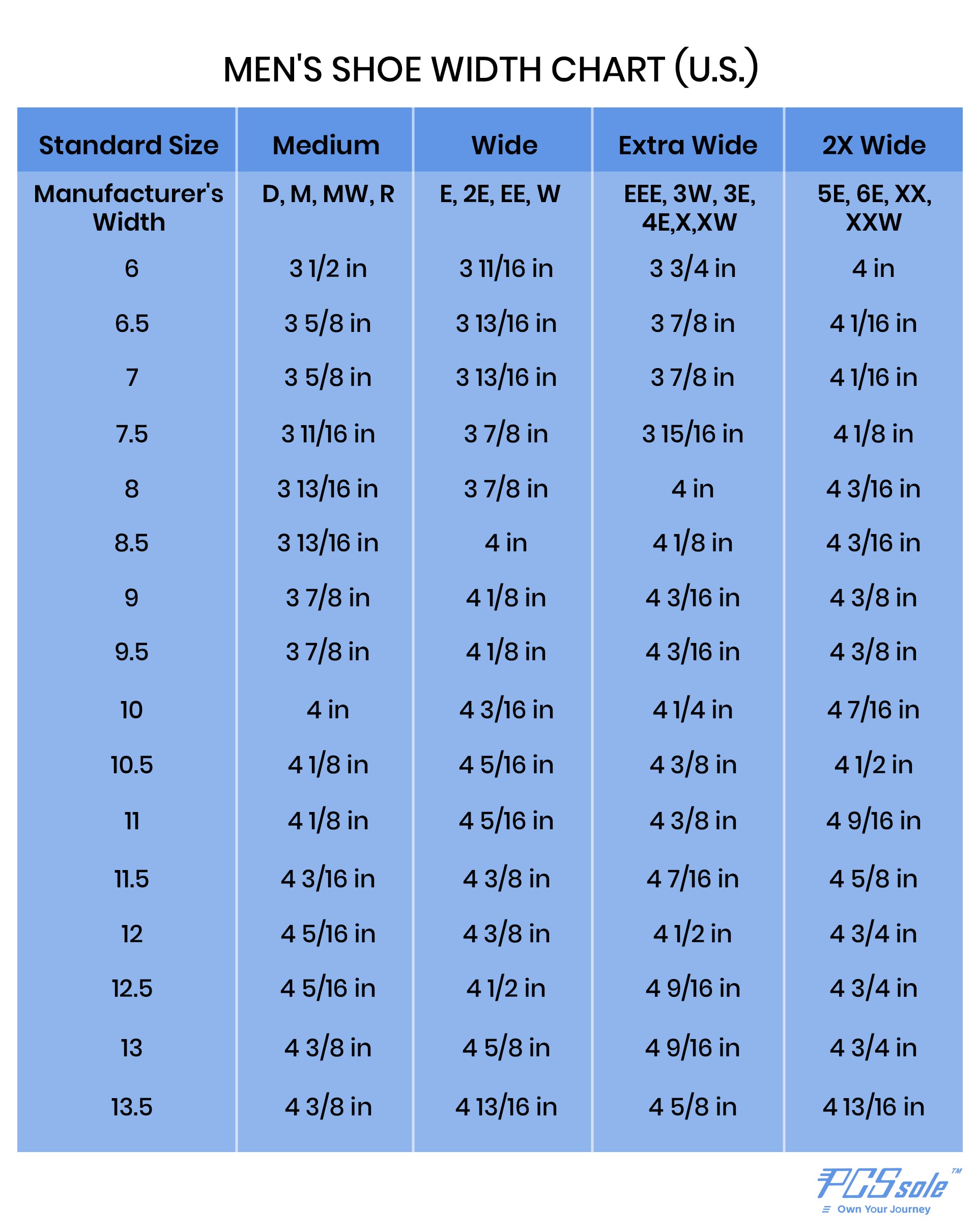 men's wide feet size chart