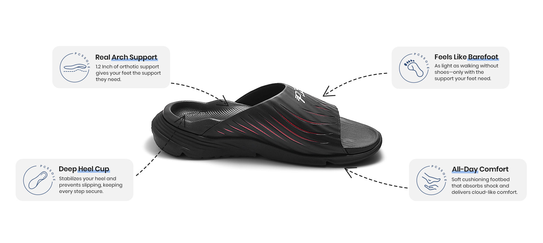 Jet Black Slides With Arch Support Details