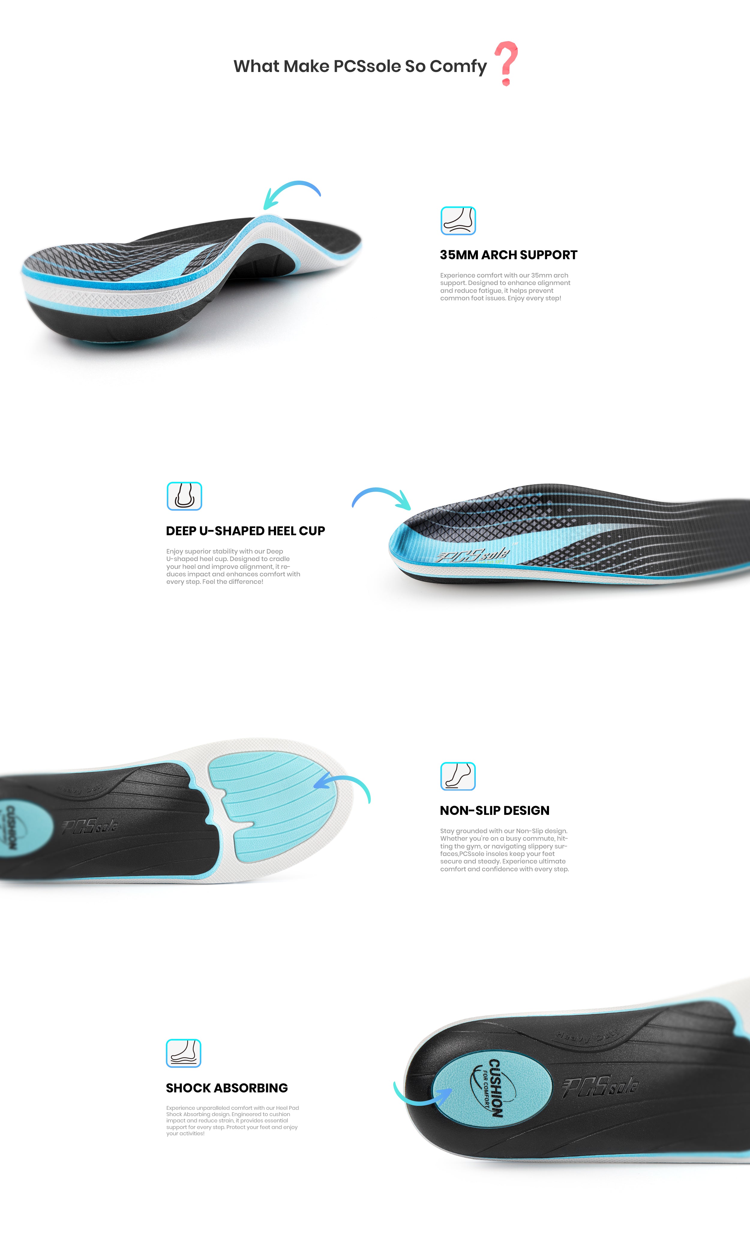 Insole with features highlighted on a white background