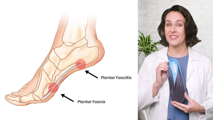 best plantar fasciitis insoles​