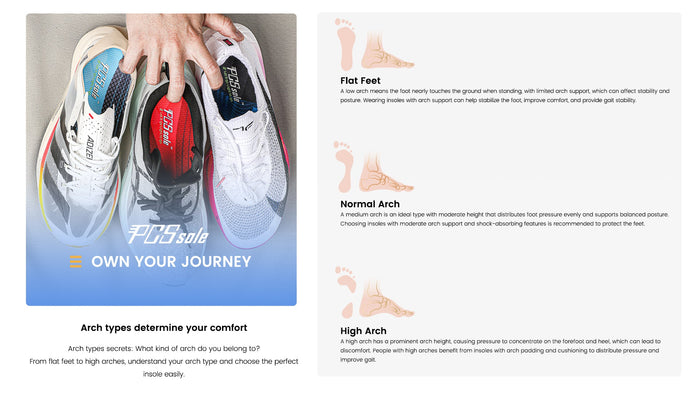 different foot arches