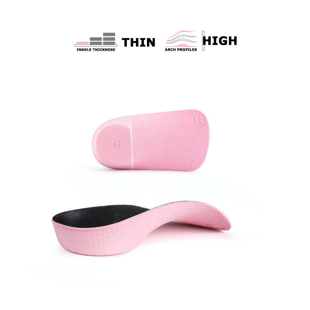 3/4 length orthotics