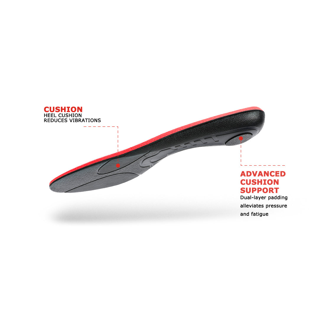 most comfortable insoles