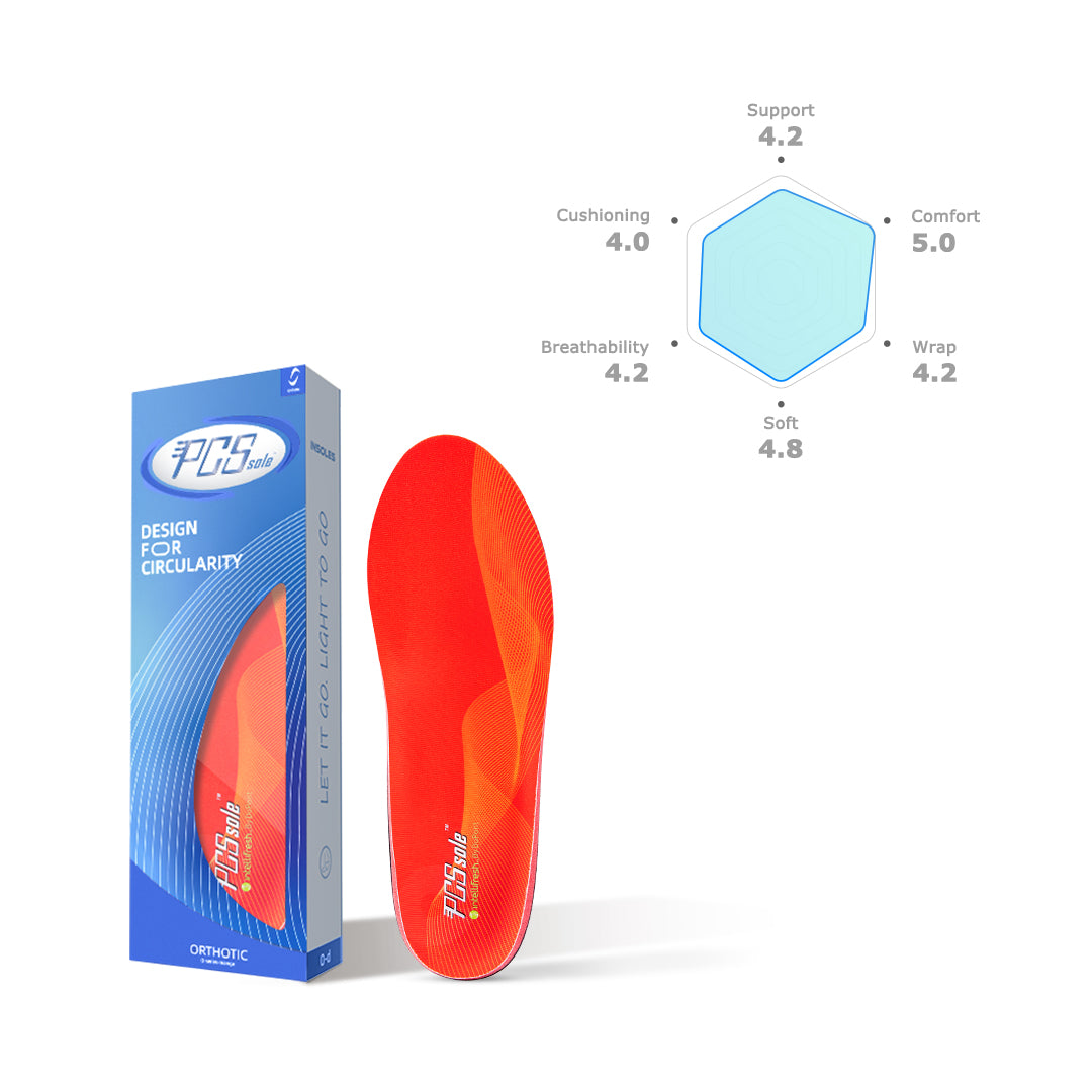 insoles for high arches