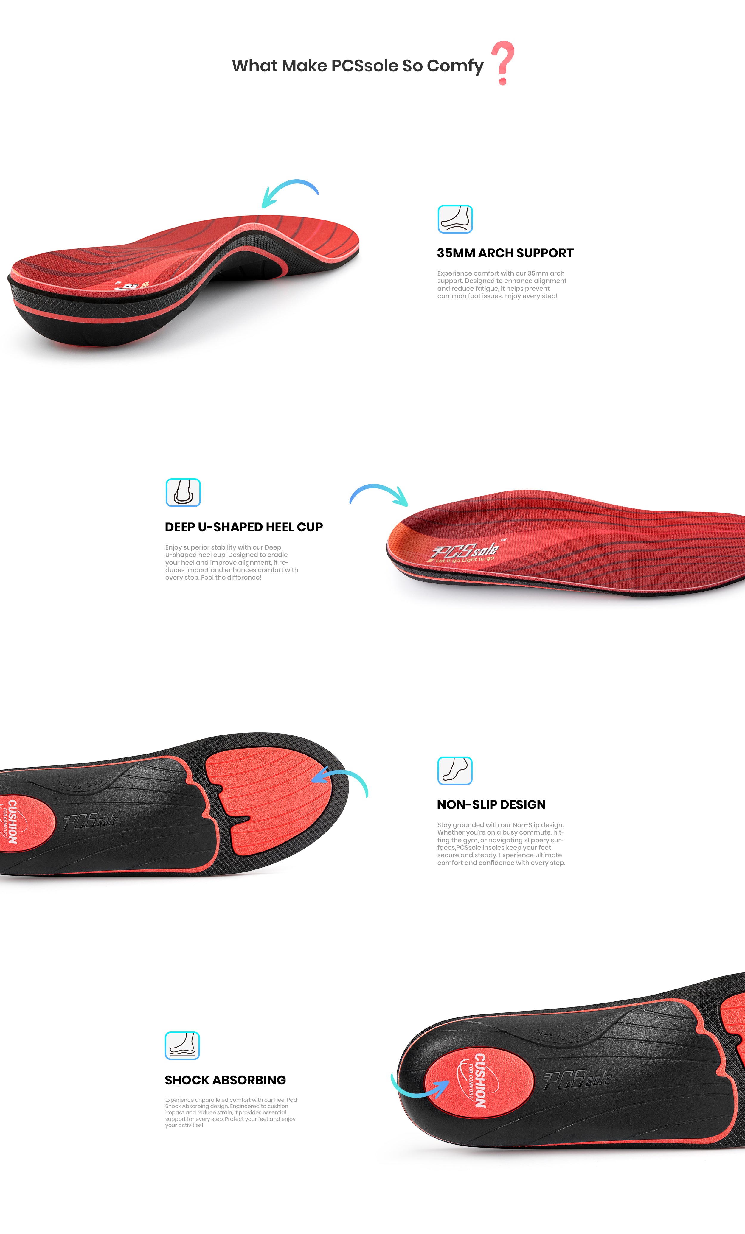 A product infographic showing multiple views of a red and black PCFSole insole with feature callouts and text including arch support, heel cup, non-slip design, and shock absorbing.
