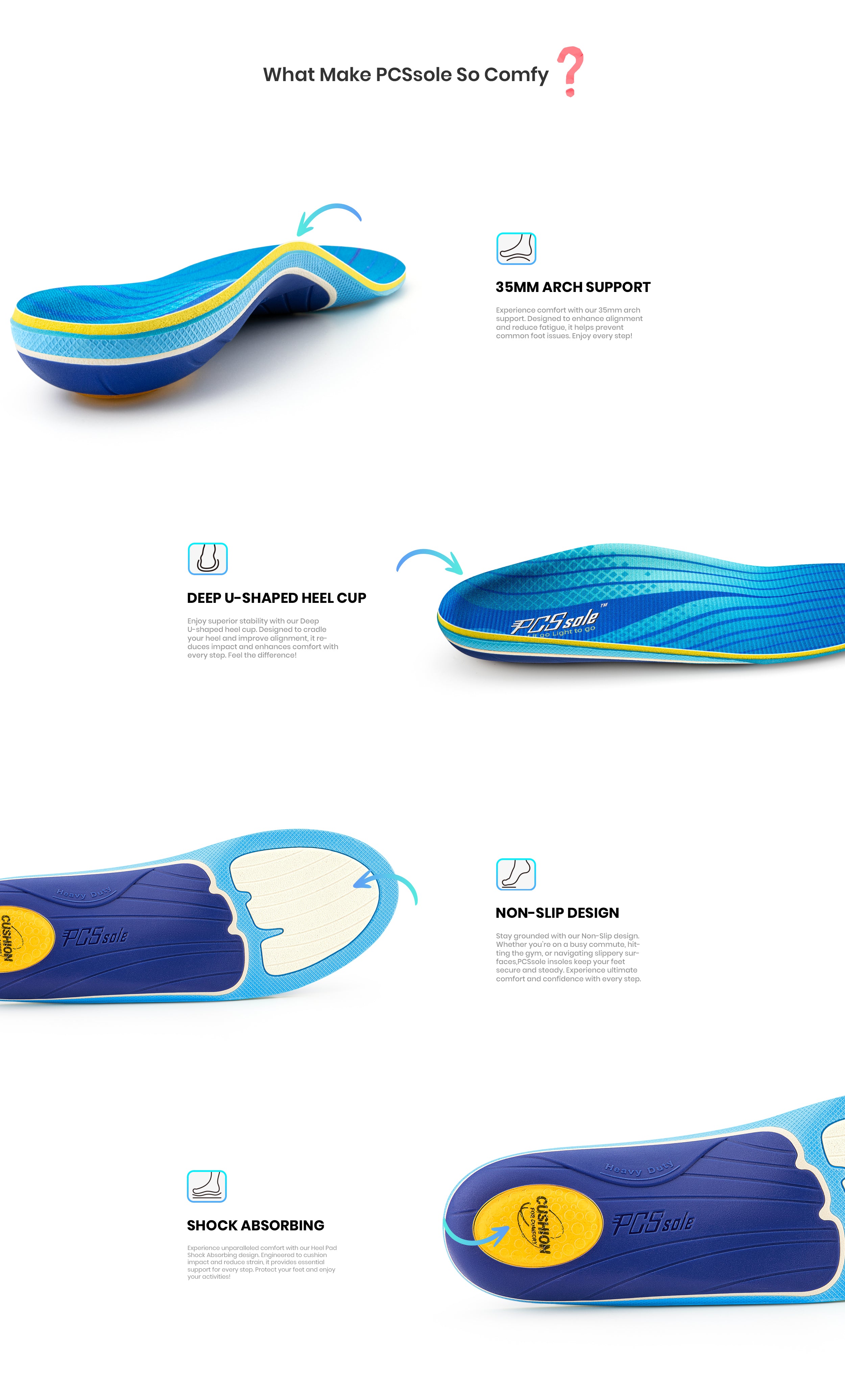 A product infographic for PC'Sole insoles, showing multiple views of a blue and yellow arch support insole with feature callouts and text including '25MM ARCH SUPPORT', 'DEEP U-SHAPED HEEL CUP', 'NON-SLIP DESIGN', and 'SHOCK ABSORBING'.
