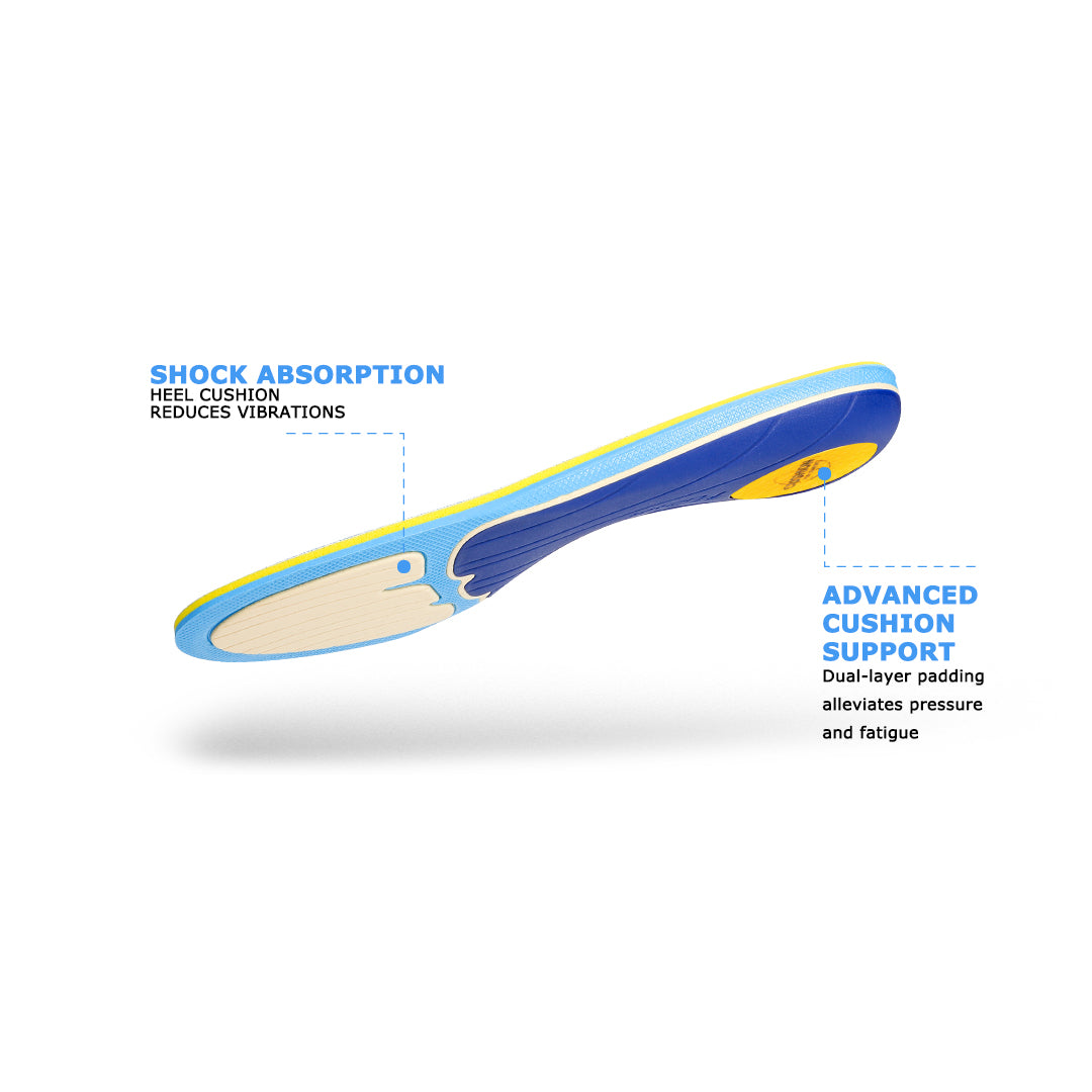 best insoles for heel pain