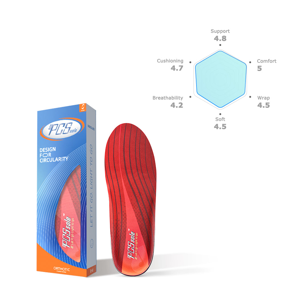 arch support insoles