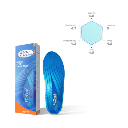 comfort insoles