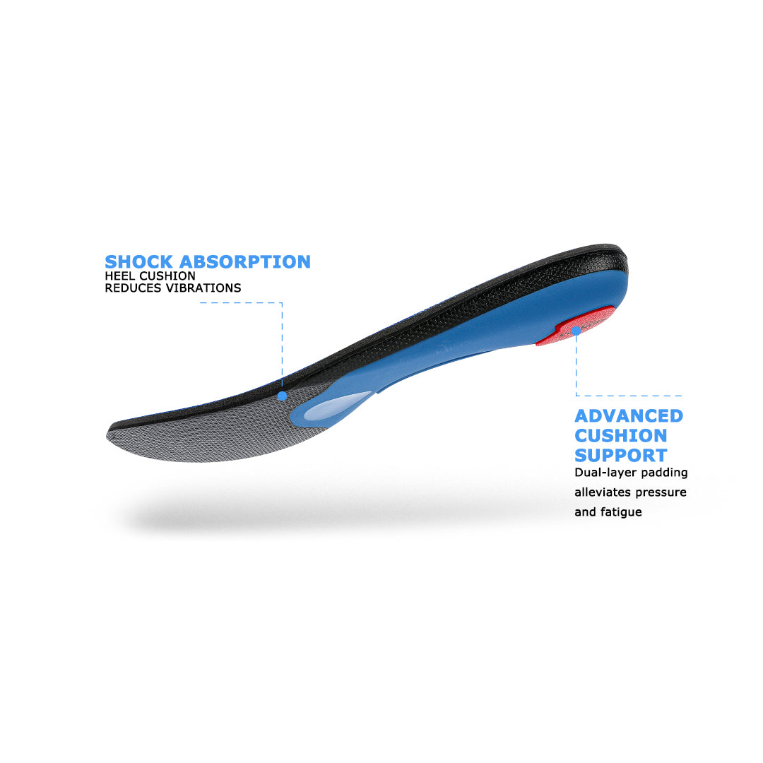 best plantar fasciitis insoles