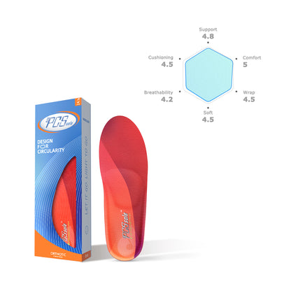 flat feet insoles