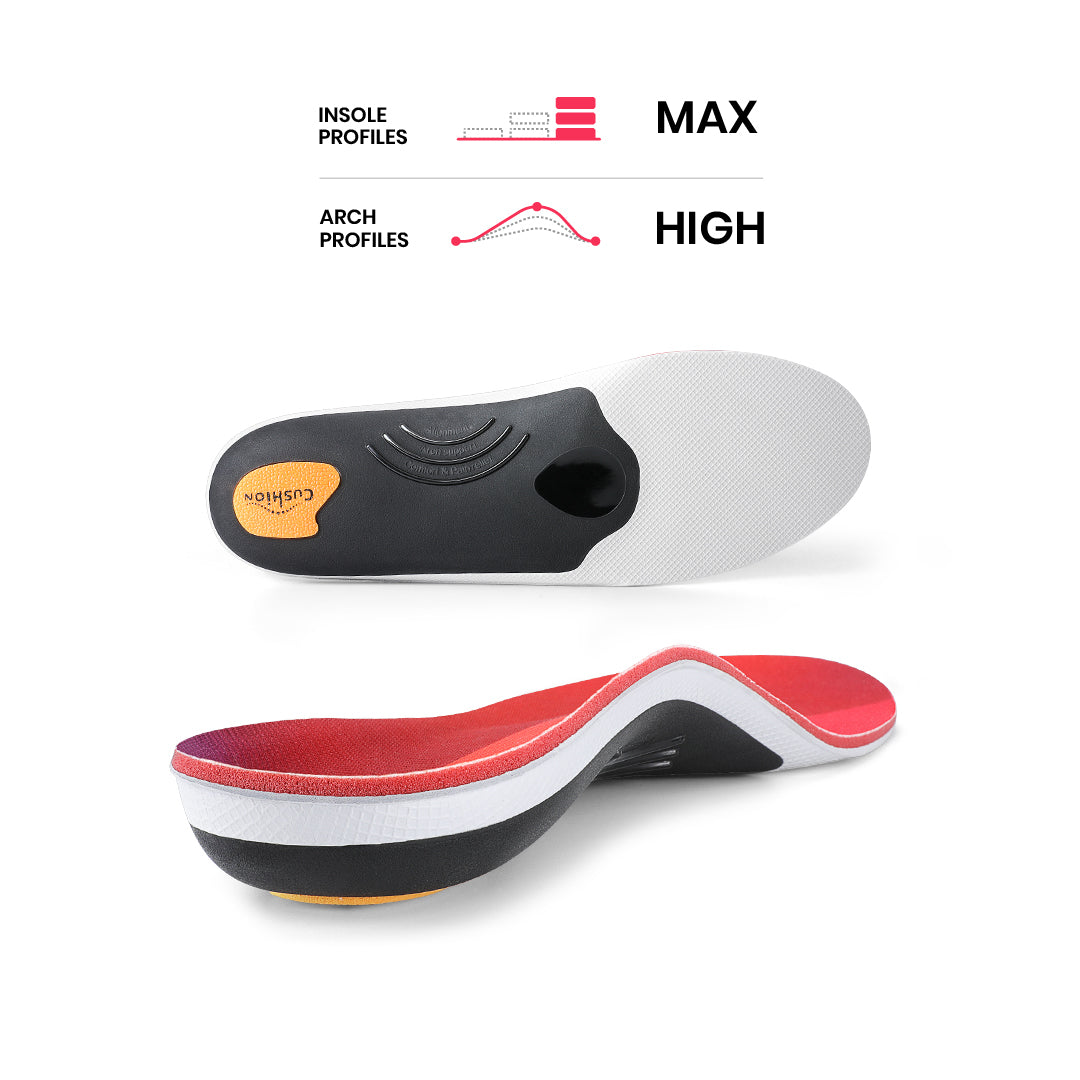 best shoe insoles