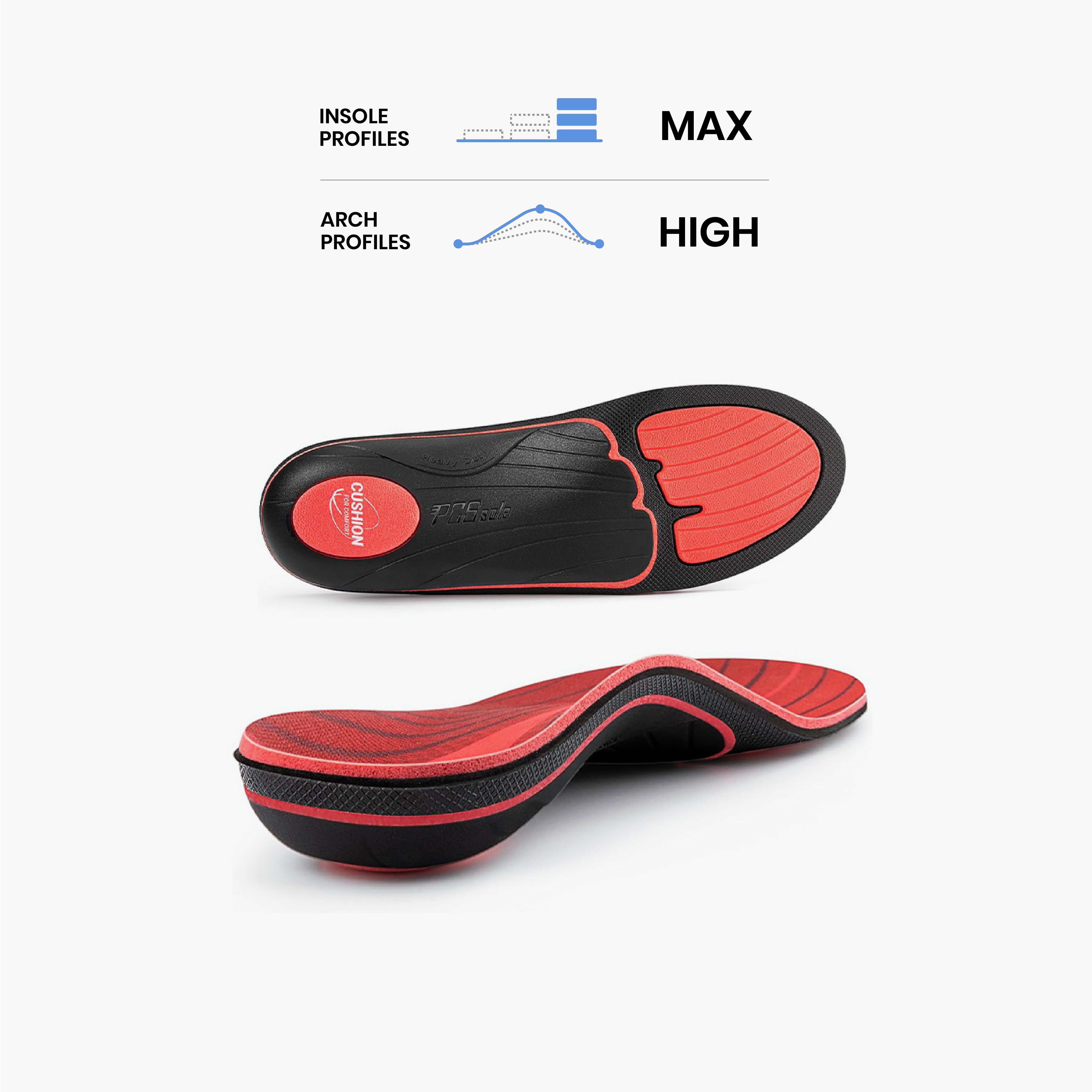 PCSsole Heavy-duty insoles