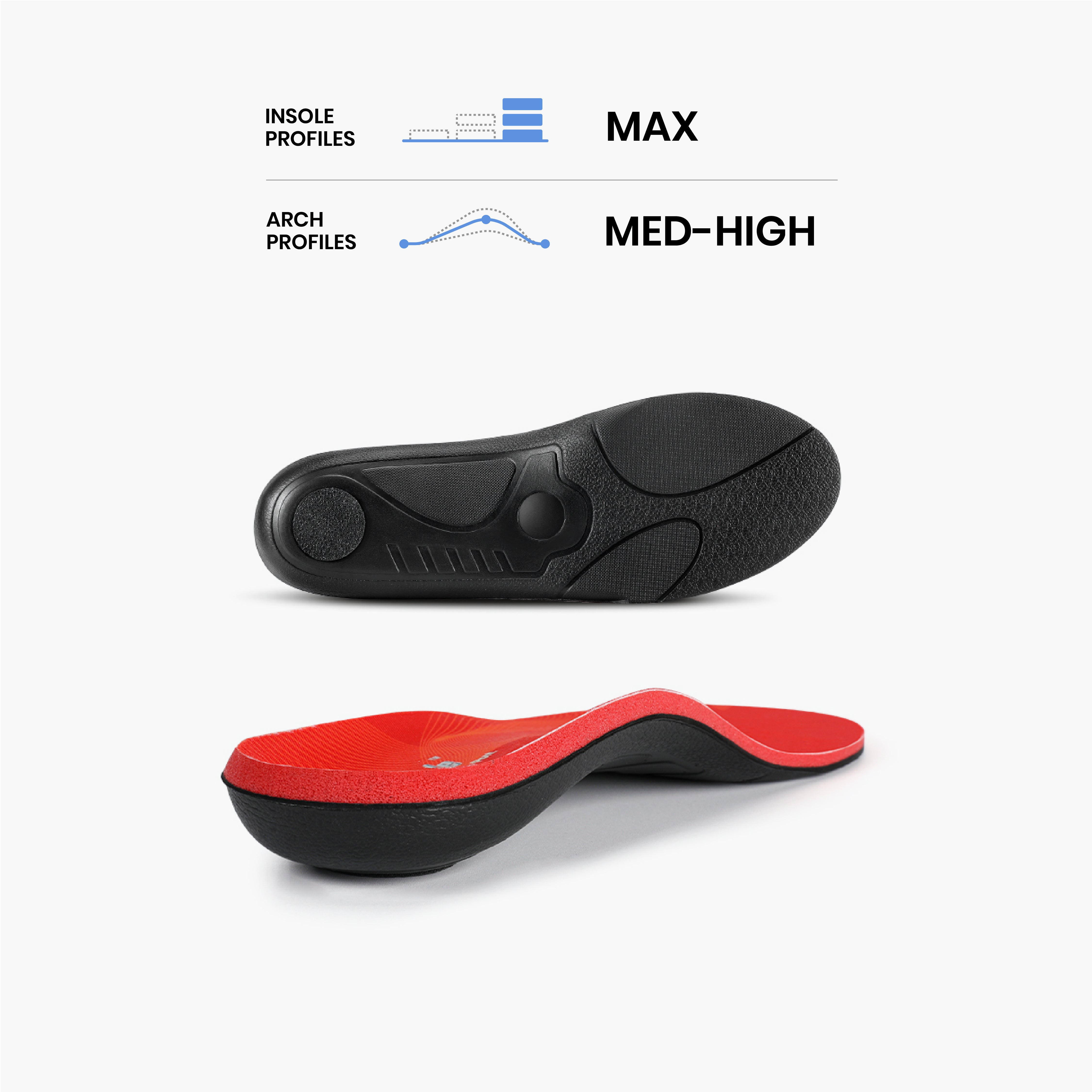 best insoles for work boots