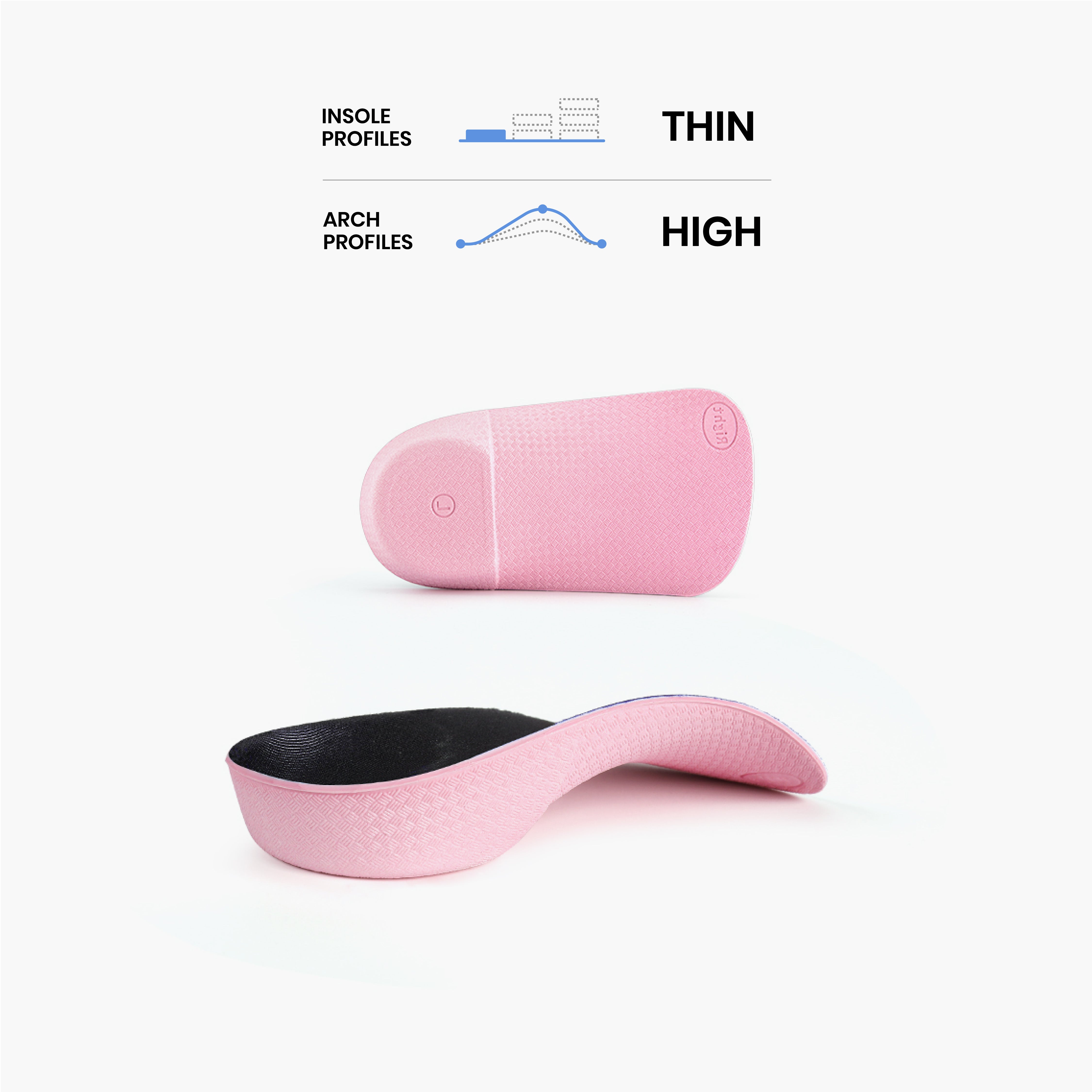 3/4 length orthotics 