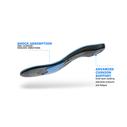 cushion insoles for shoes