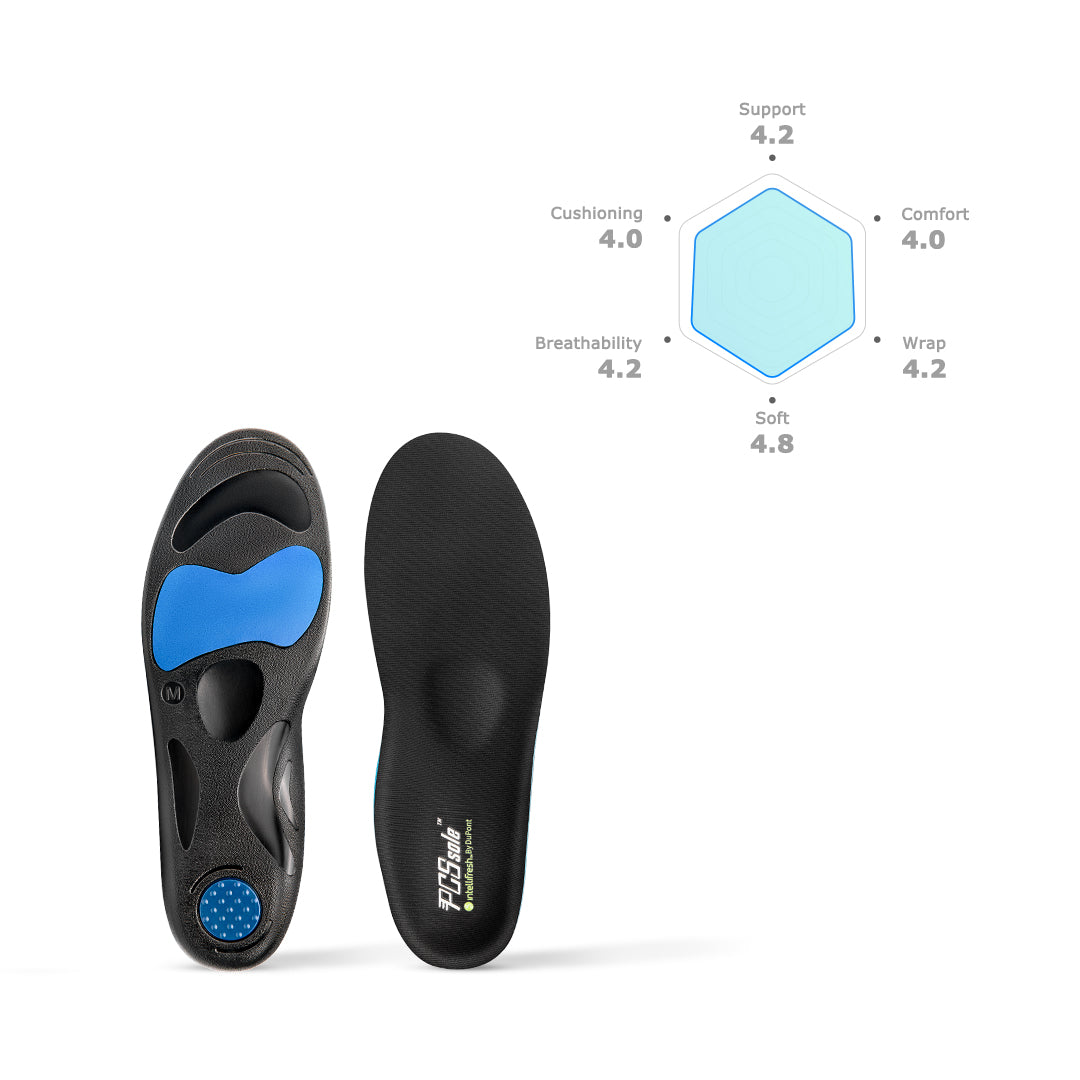 good feet insoles