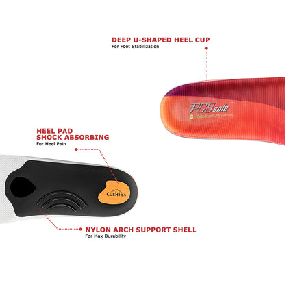 cushion insoles for shoes