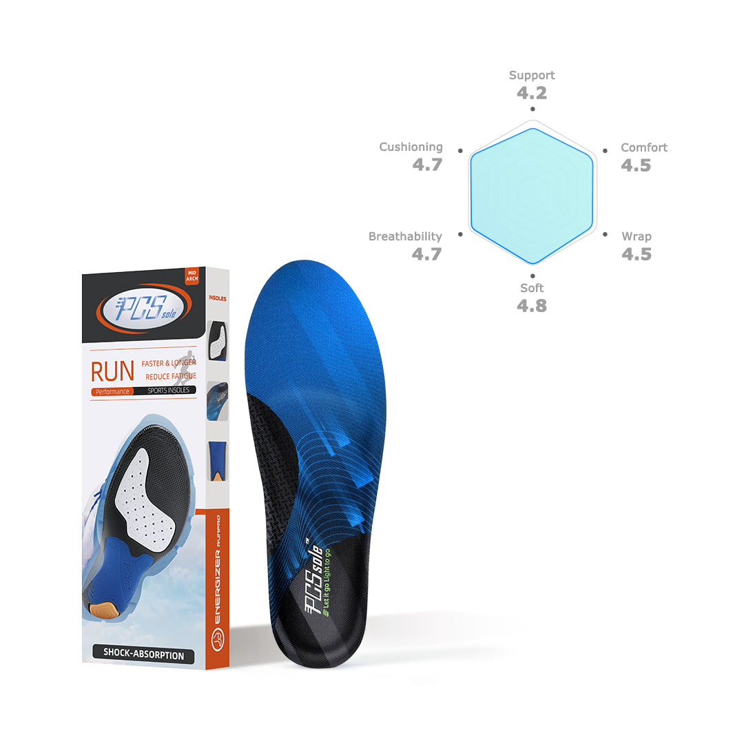 best insoles for running