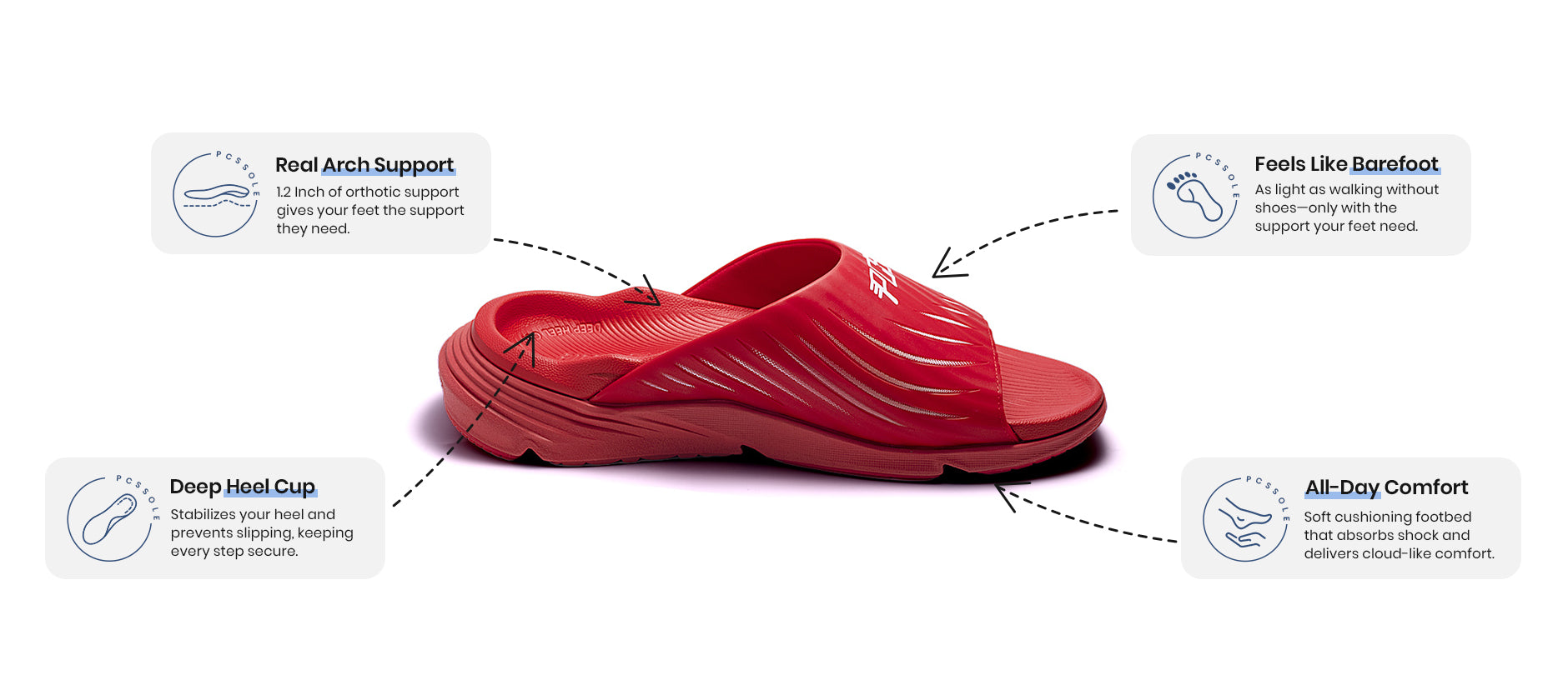 Crimson Red Slides With Arch Support Details