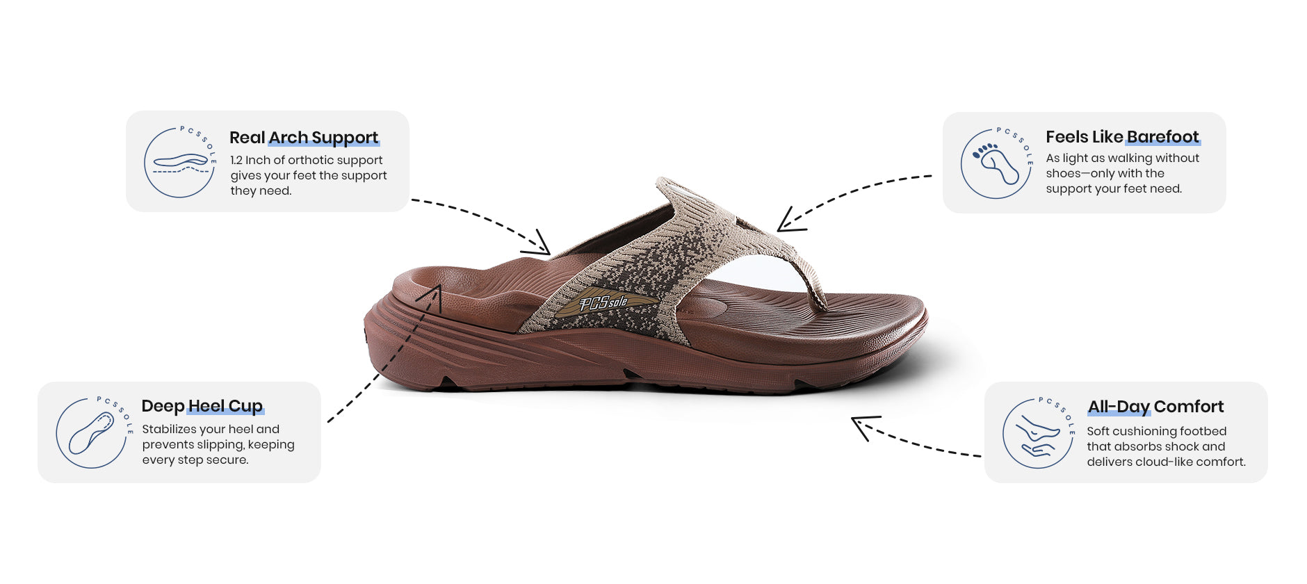 Warm Brown Arch Support Flip Flops Features
