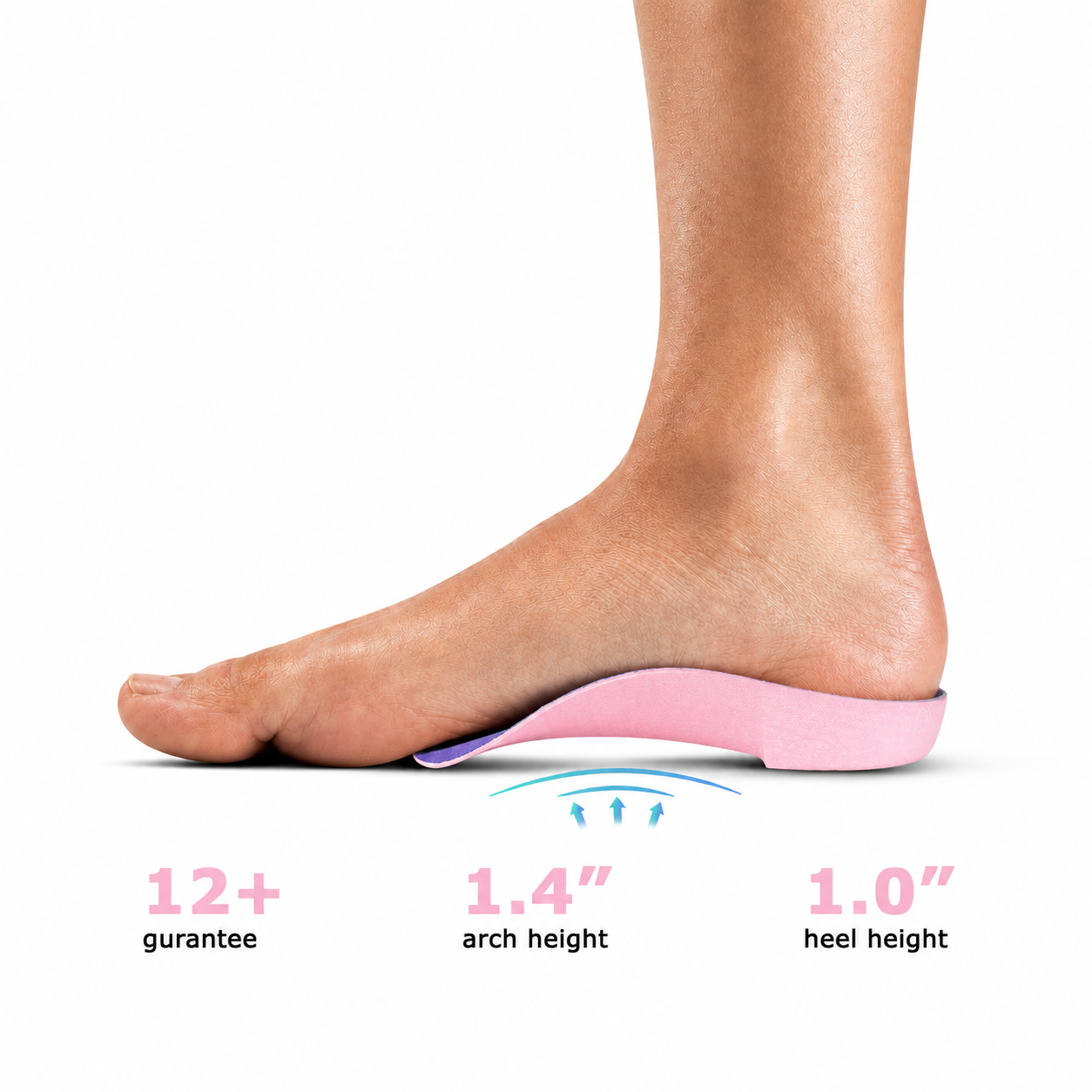 3/4 length orthotic insoles