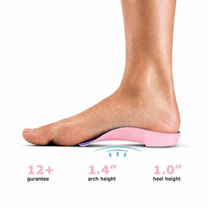 3/4 length orthotic insoles