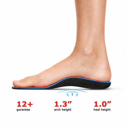 plantar fasciitis shoe inserts