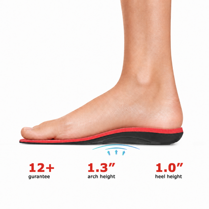 PCSsole working insoles