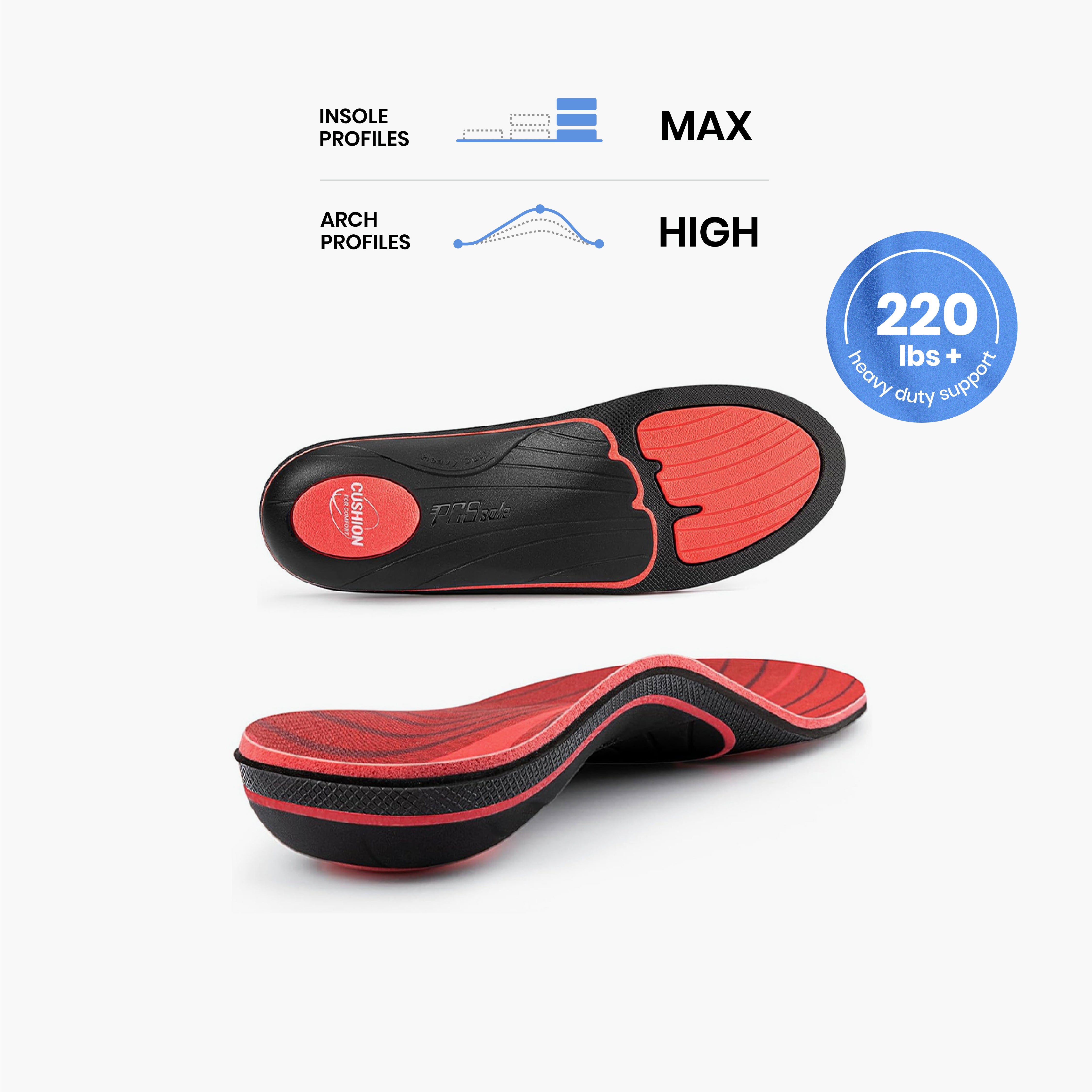 Heavy Duty Comfort Cushioning